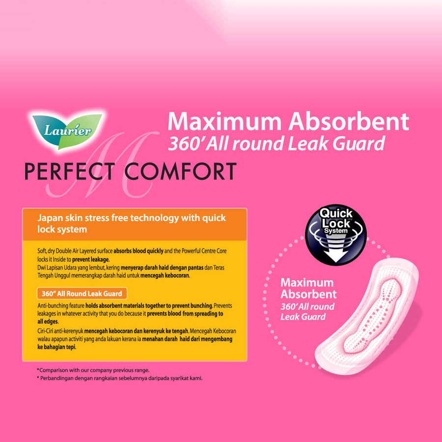 Laurier Perfect Comfort Super Maxi 10's