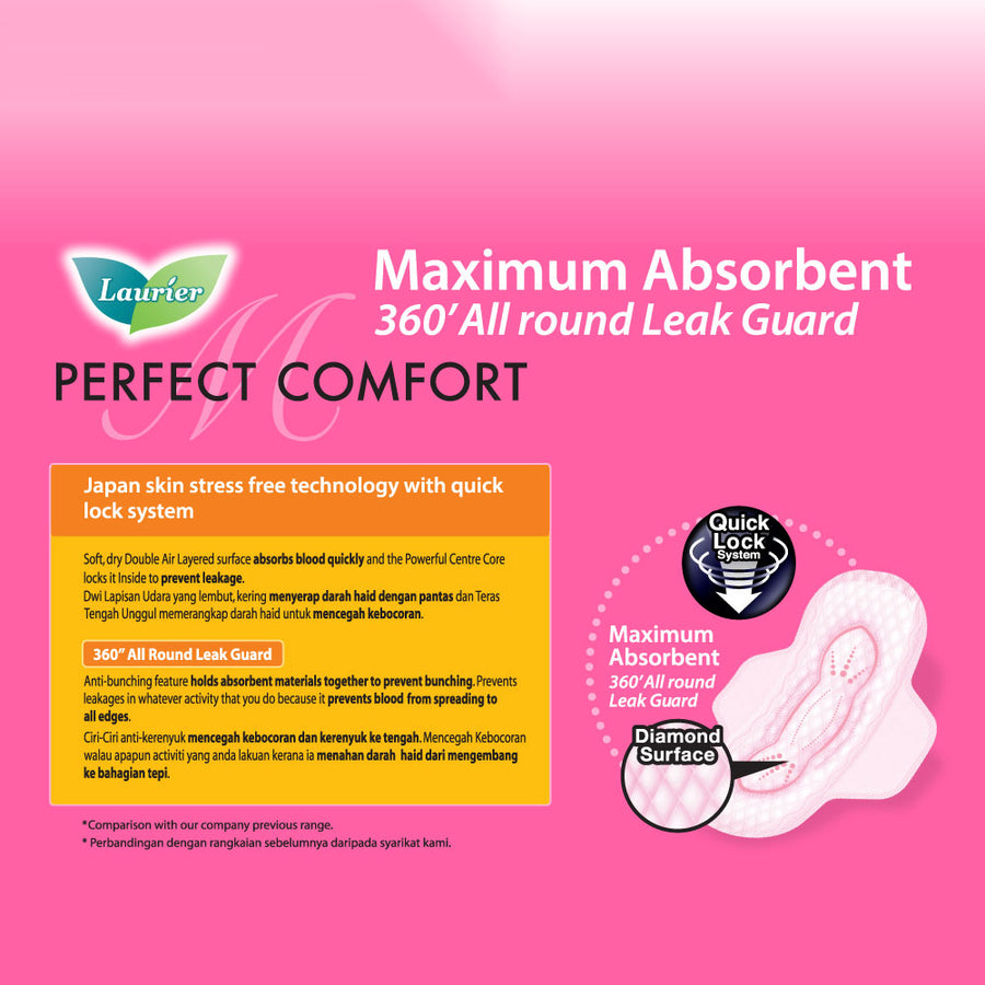 Laurier Perfect Comfort Super Maxi Wing 8's