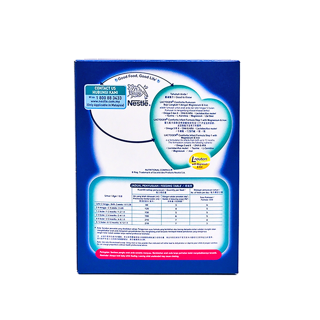 Kebaikan lactogen hot sale 1